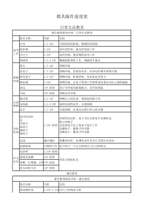 蒙氏教具操作顺序