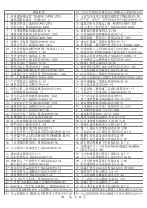建筑业标准用书目录