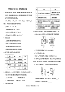 江西省南昌市2017届高三一模考试理综化学试题