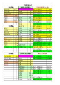 履带机器人驱动计算new