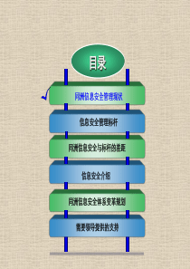 公司信息安全体系10建设计划书