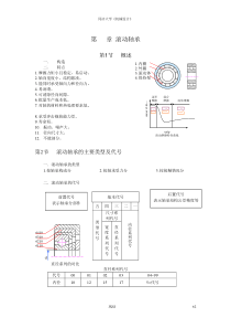 动载荷计算