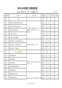 2003山东建筑消耗量定额子目明细、子目说明、工日含量(下册)