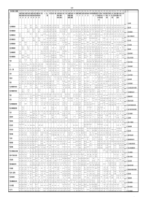 excel版-矛盾矩阵表矛盾矩阵表