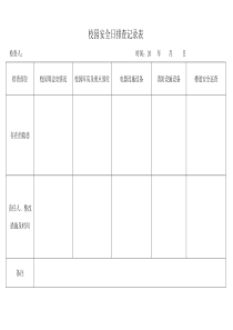 校园安全日排查记录表