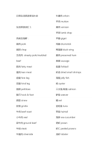 日常生活英语单词大全