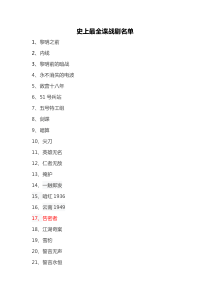 史上最全谍战剧名单