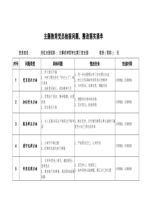 主题教育党员检视问题、整改落实清单(普通党员)