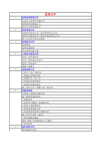 建筑工程文件归档范围