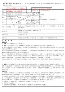 入党志愿格式范例和13篇范文(超全版啊)