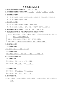 初中语文阅读—答题公式汇总