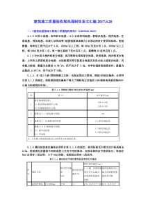 建筑施工质量验收规范强制性条文汇总