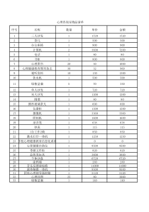 心理咨询室设备清单
