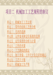 项目二机械加工工艺规程的制订