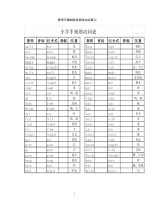 小学六年级英语常用不规则动词的过去式练习
