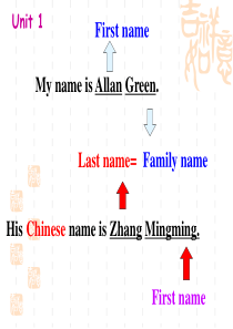 七年级上册英语期末复习课件