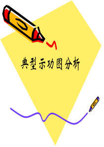 典型示功图详解大全