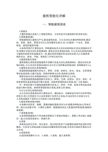 建筑智能化详解