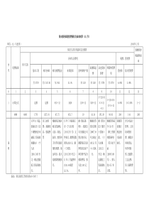 保安服务派遣收费报价及成本核算