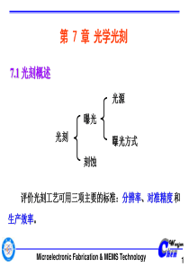 第7章微细加工与MEMS技术光学光刻