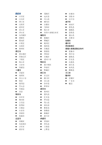 湖北省的各市、区、县