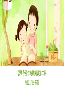 思维导图构思作文