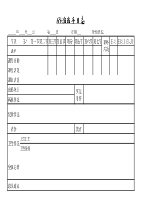 班务日志范本
