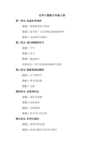 人教版九年级上册化学目录