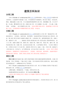 建筑百科
