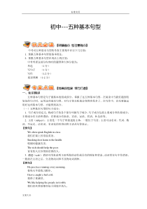 初中的英语五种基本句型结构