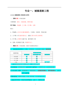 2018年新版一级建造师市政实务word版