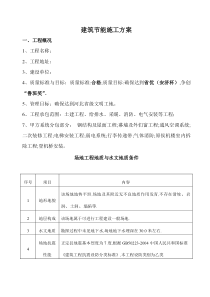 建筑节能施工方案6593951271