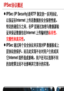 IPSEC-VPN原理及配置——蘑菇课堂