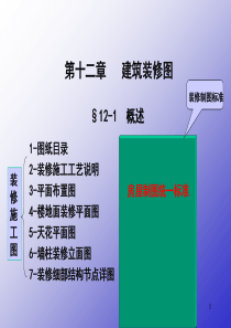 建筑装修图