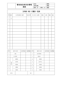 锂电池仓库安全管理规范