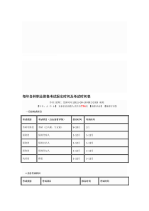 每年各种职业资格考试报名时间及考试时间表