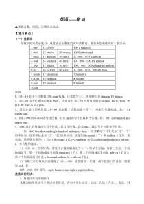 初中英语数词用法总结