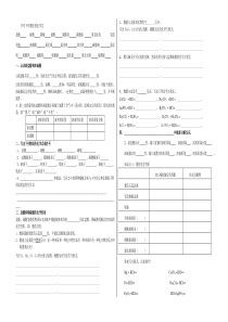 九年级化学《酸的性质》练习题