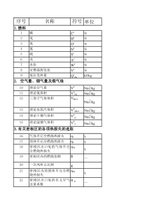 流化床热力计算