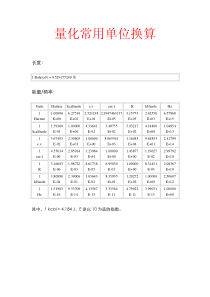 量化常用单位换算