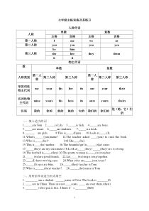 七年级英语主格宾格-形容词性物主代词及名词性物主代词练习题