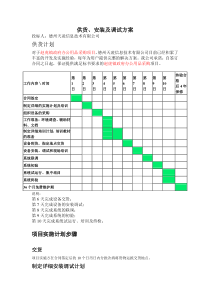 供货、安装及调试方案