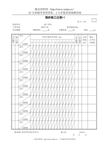 强夯施工记录（一）