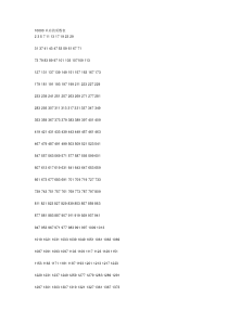 10000以内的质数表