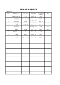 监理单位检测仪器登记表