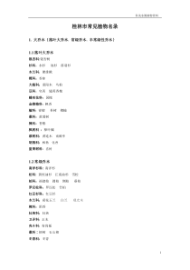 桂林市植物资料