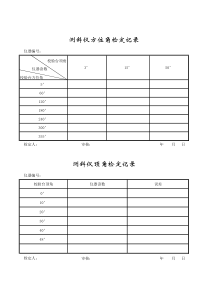 成都某路桥公司施工文档之测斜仪方位角检定记录