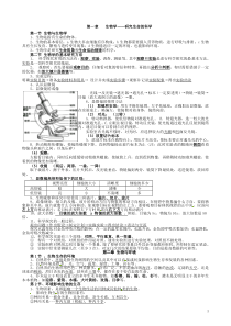 苏科版七年级生物上册知识点(江苏省适用)