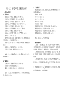 小学数学学习积分制度