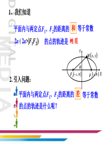 双曲线及其标准方程PPT课件(公开课)